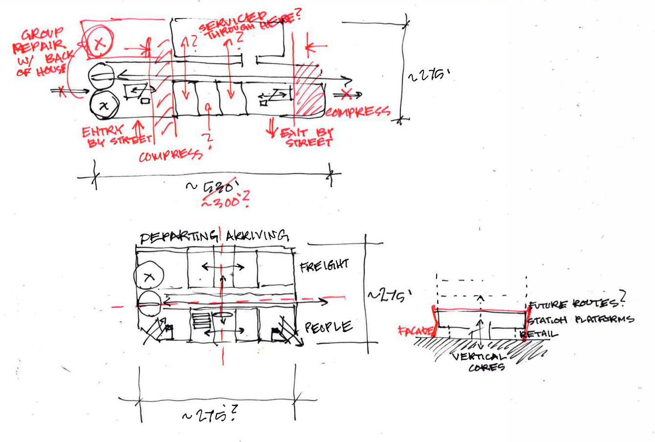 initial-revision-diagram